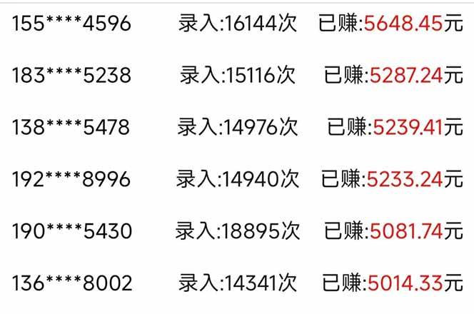 （14540期）信息录入，几秒一单，只需一部手机，小白轻松上手，日入500＋插图1