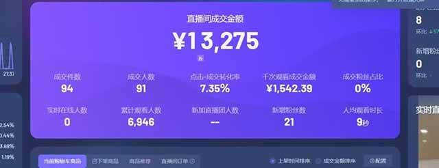(14614期)日赚6000+!抖音Ai无人直播躺赚新风口,0门槛吃官方亿级流量!插图1 (14614期)日赚6000+!抖音Ai无人直播躺赚新风口,0门槛吃官方亿级流量!插图1
