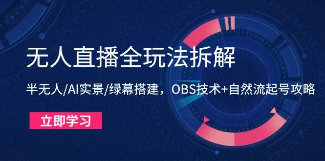 （14684期）无人直播全玩法拆解：半无人/AI实景/绿幕搭建，OBS技术+自然流起号攻略插图