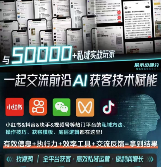 （14743期）【渡鸦科技社】内部学习资料，私域流量入门指南插图