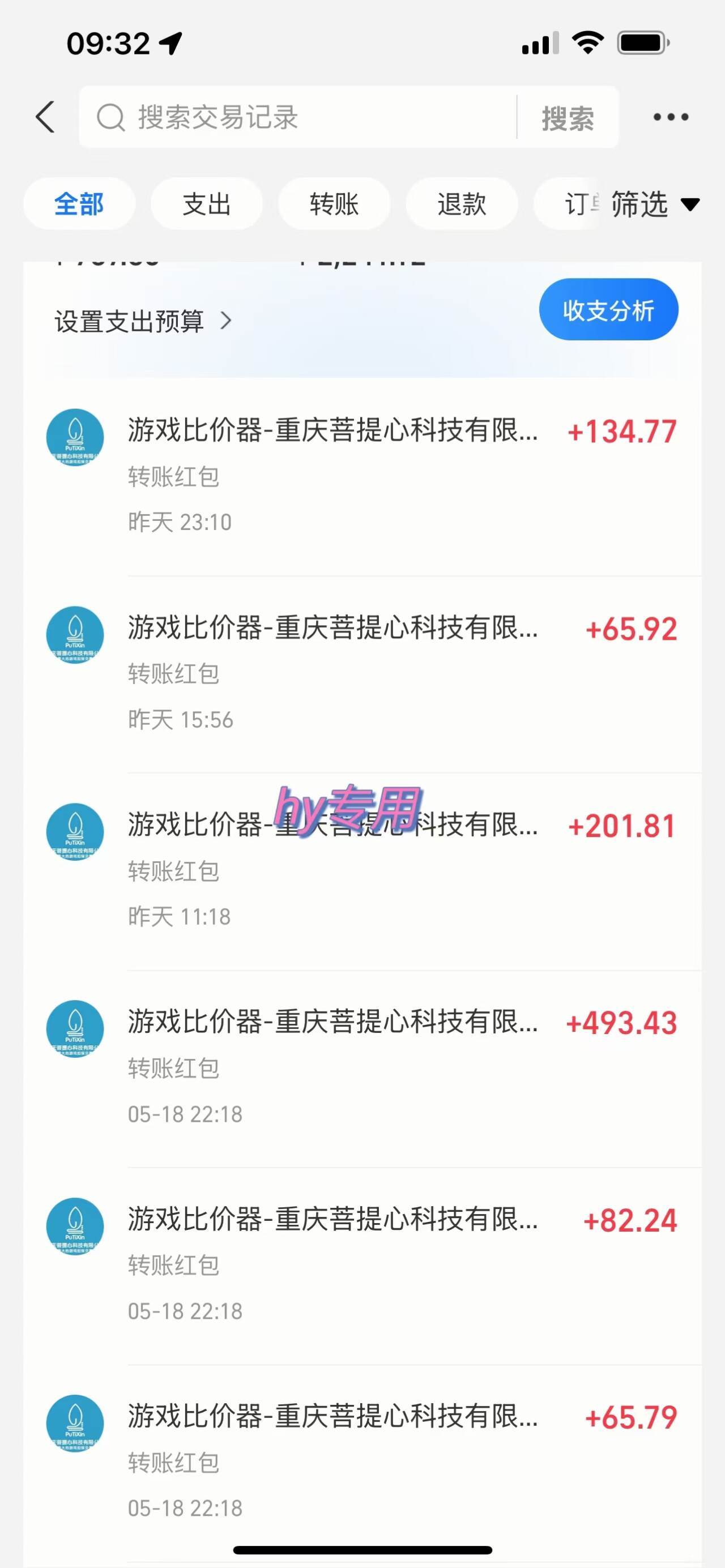 （14853期）游戏全自动打金搬砖，每天千元收益，小白也能轻松上手插图1