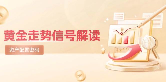 （14860期）黄金走势信号解读，避险逻辑+市场情绪，美股剧震后的资产配置密码插图