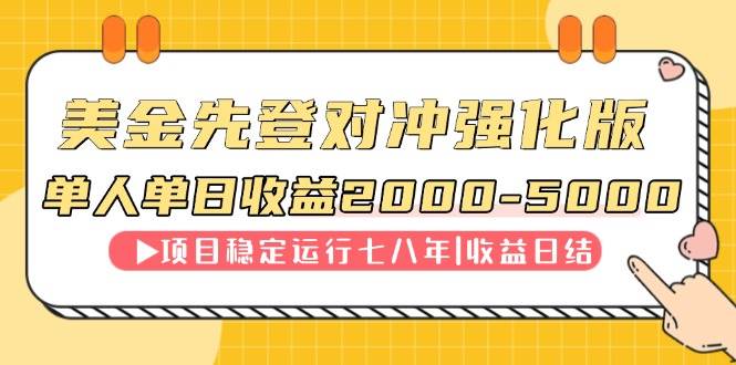 （14906期）连续8年创单日收入NO.1项目，日收益2000-5000插图