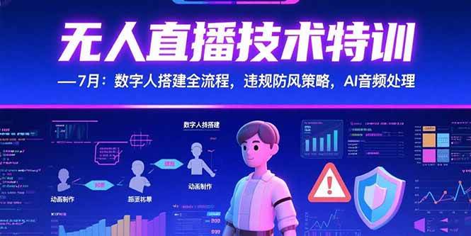 （15448期）无人直播技术特训-7月：数字人搭建全流程，违规防风策略，AI音频处理插图