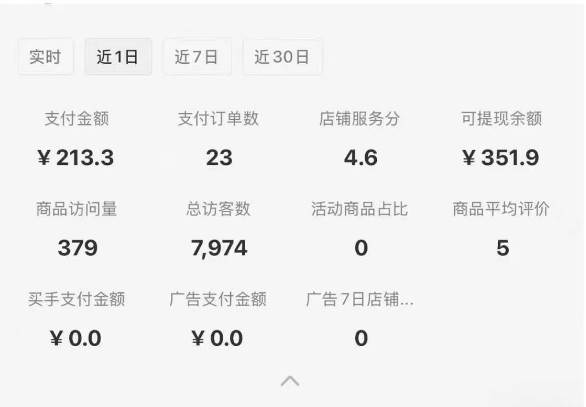 （15489期）小红书虚拟店铺0-1变现完整体系：卖学科类虚拟资料，一天一两百块，很稳定插图1