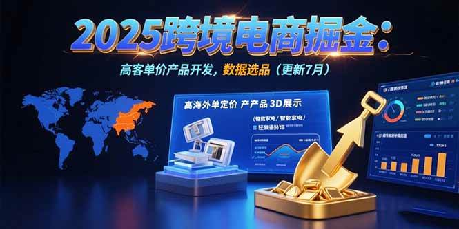 （15512期）2025跨境电商掘金：蓝海市场定位，高客单价产品开发，数据选品(更新7月)插图