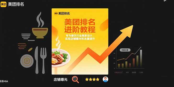（15528期）美团排名进阶教程：专为餐饮行业商家设计，实现店铺曝光和流量提升插图