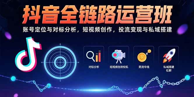 （15525期）抖音全链路运营班：账号定位与对标分析，短视频创作，投流变现与私域搭建插图