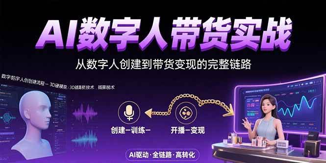 （15548期）AI数字人+带货实战：从数字人创建到带货变现的完整链路插图