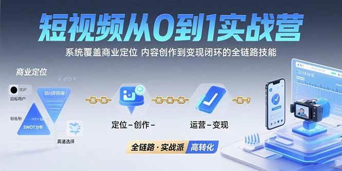 （15570期）短视频从0到1的实战营：系统覆盖商业定位,内容创作到变现闭环的全链路技能插图