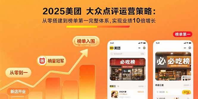（15602期）2025美团 大众点评运营策略:从零搭建到榜单第一完整体系,实现业绩10倍增长插图