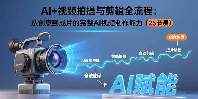 （15612期）AI+视频拍摄与剪辑全流程：从创意到成片的完整AI视频制作能力（25节课）插图