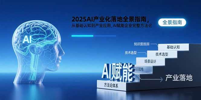 （15609期）2025AI产业化落地全景指南，从基础认知到产业应用，AI赋能企业完整方法论插图