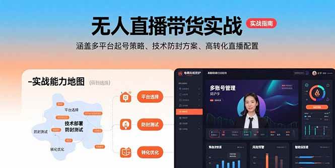（15622期）无人直播带货实战，涵盖多平台起号策略、技术防封方案、高转化直播配置插图
