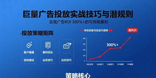 （15626期）巨量广告投放实战技巧与潜规则：实现广告ROI 300%+的可持续暴利插图