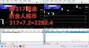（15632期）稳定8年的美刀搬砖项目，单人每日收益800—3000.团队4人月入10W+.可线下插图1
