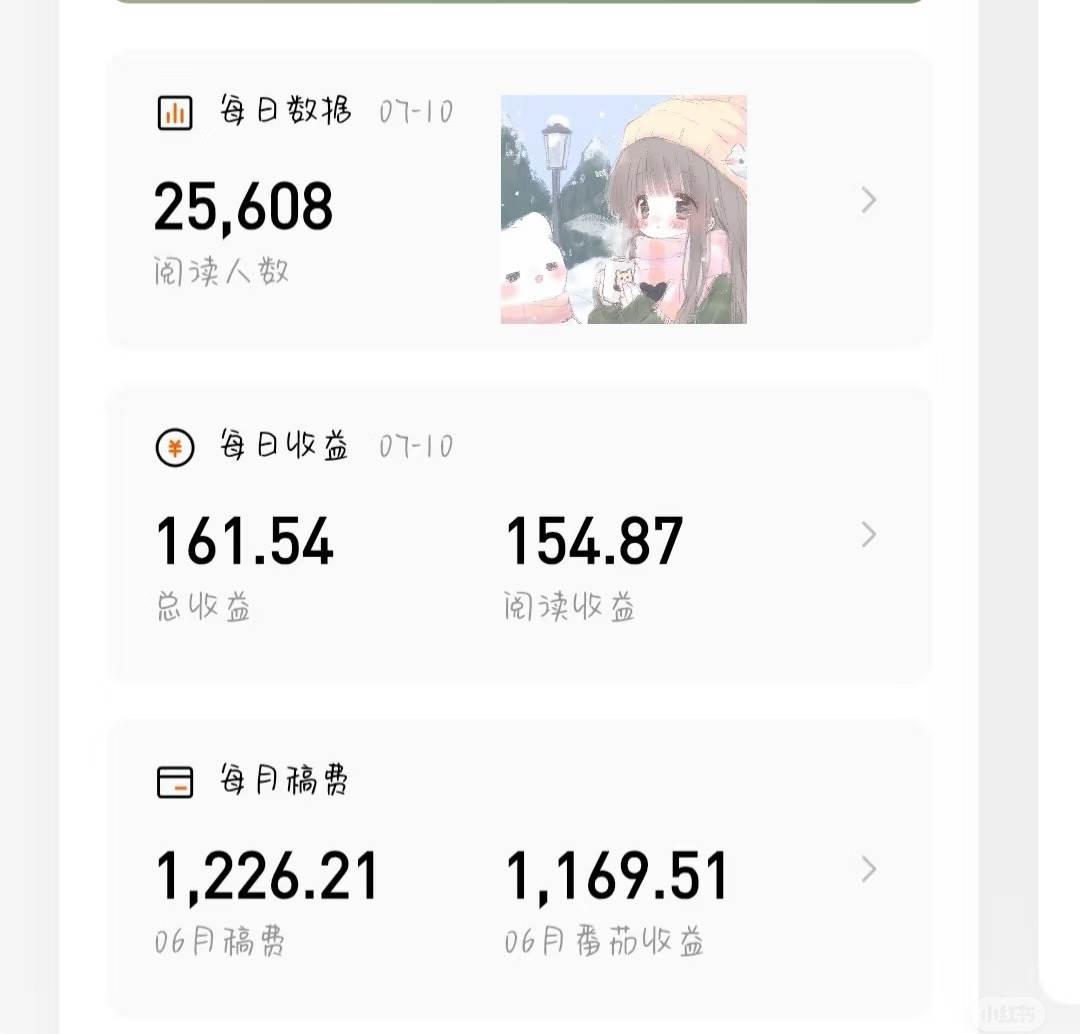 （15651期）番茄小说创作人搬砖赚稿费，无风控单号日入100＋，小白轻松掌握，可矩…插图1