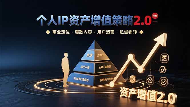 （15653期）个人IP资产增值策略2.0 拆解商业定位/爆款内容/用户运营/私域销转四大模块插图