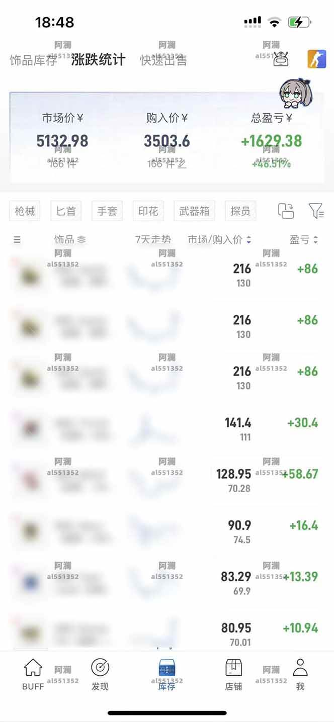 （15666期）2025网易buff搬砖，一周操作2小时，收入1600+插图1