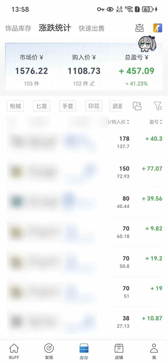（15666期）2025网易buff搬砖，一周操作2小时，收入1600+插图3