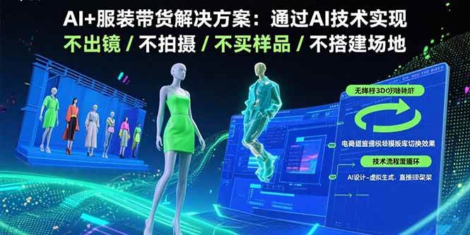 （15728期）AI+服装带货解决方案：通过AI技术实现 不出镜/不拍摄/不买样品/不搭建场地插图