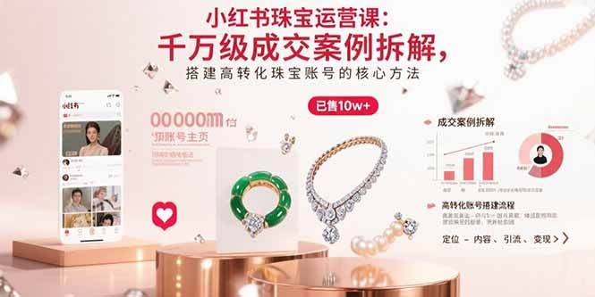 （15742期）小红书珠宝运营课：千万级成交案例拆解，搭建高转化珠宝账号的核心方法插图