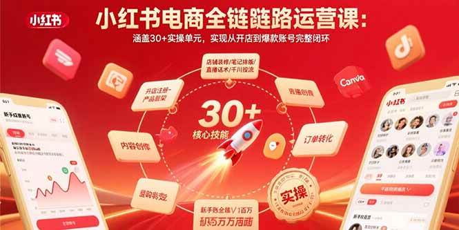 （15751期）小红书电商全链路运营课：涵盖30+实操单元，实现从开店到爆款账号完整闭环插图