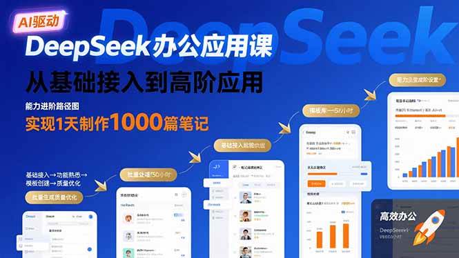 （15754期）DeepSeek办公应用课：从基础接入到高阶应用，实现1天制作1000篇笔记插图