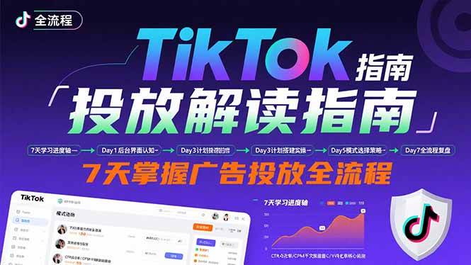 （15753期）TikTok投放解读指南：后台操作/计划建立/模式选择，7天掌握广告投放全流程插图
