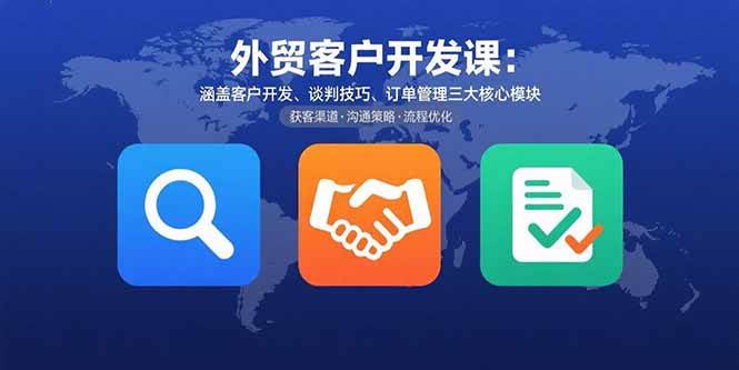 （15793期）外贸客户开发课：涵盖客户开发、谈判技巧、订单管理三大核心模块插图