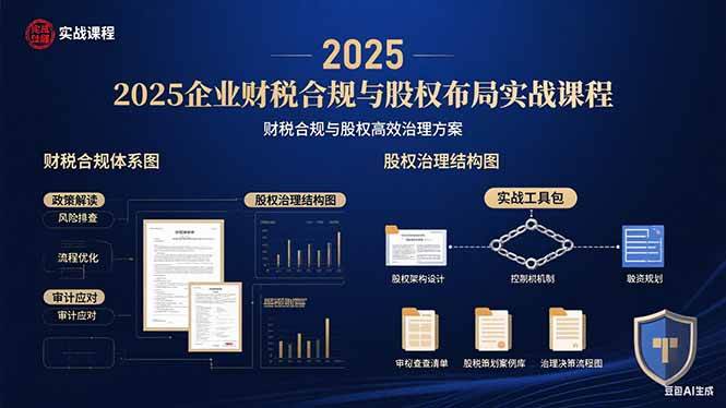 （15802期）2025企业财税合规与股权布局的实战课程：财税合规与股权高效治理方案插图