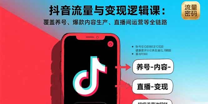 （15824期）抖音流量与变现逻辑课：覆盖养号、爆款内容生产、直播间运营等全链路插图