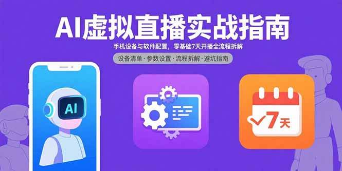 （15835期）AI虚拟直播实战指南，手机设备与软件配置，零基础7天开播全流程拆解插图