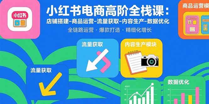（15840期）小红书电商高阶全栈课：店铺搭建-商品运营-流量获取-内容生产-数据优化插图