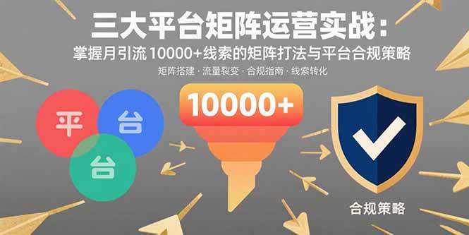 （15841期）三大平台矩阵运营实战：掌握月引流10000+线索的矩阵打法与平台合规策略插图