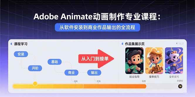 （15846期）Adobe Animate动画制作专业课程：从软件安装到商业作品输出的全流程插图