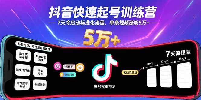 （15844期）抖音快速起号训练营，7天冷启动标准化流程，单条视频涨粉5万+插图