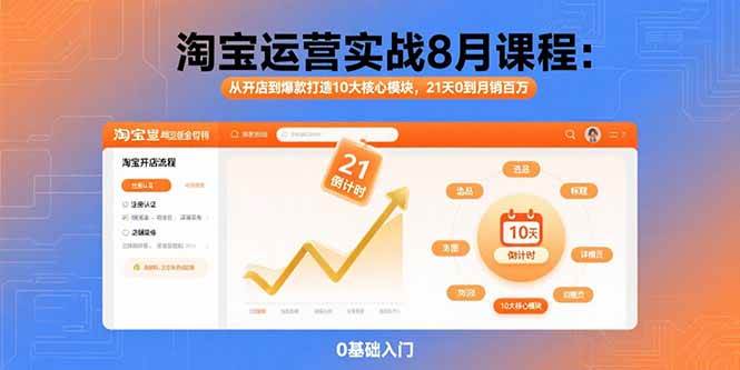 （15849期）淘宝运营实战8月课程：从开店到爆款打造10大核心模块，21天0到月销百万插图