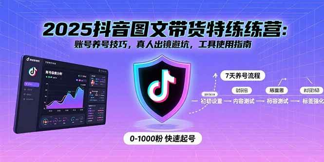 （15861期）2025抖音图文带货特练营：账号养号技巧，真人出镜避坑，工具使用指南插图