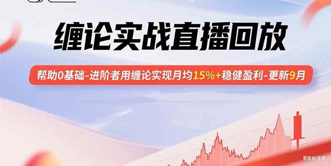 （15919期）缠论实战直播回放：帮助0基础-进阶者用缠论实现月均15%+稳健盈利-更新9月插图