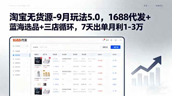 （15972期）淘宝无货源-9月玩法5.0，1688代发+蓝海选品+三店循环，7天出单月利1-3万插图