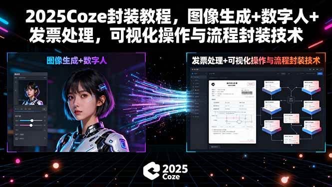 （15980期）2025Coze封装教程，图像生成+数字人+发票处理，可视化操作与流程封装技术插图