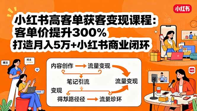 （15981期）小红书高客单获客变现课程：客单价提升300%，打造月入10万+小红书商业闭环插图