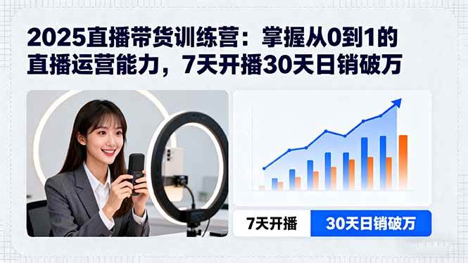 （15989期）2025直播带货训练营：掌握从0到1的直播运营能力，7天开播30天日销破万插图